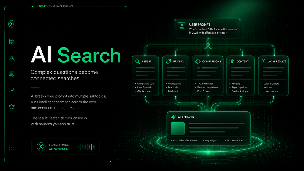 A practical guide to SEO in 2026: improve Google rankings, strengthen brand authority and prepare your website for AI-powered search visibility.